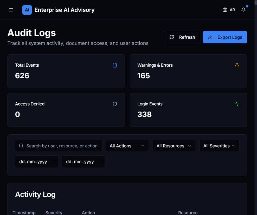 Audit Logs page showing event totals, filters, and activity table